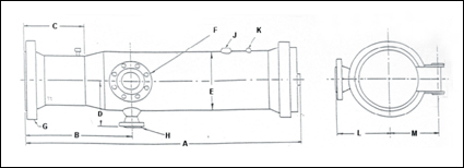 Pig Launchers & Receivers - Products | SwecoFab